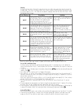 Preview for 12 page of Kenwood 0W20011087 Instructions Manual