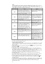 Preview for 173 page of Kenwood 0W20011087 Instructions Manual