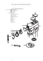 Preview for 4 page of Kenwood 0W20011091 Instructions Manual