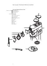 Предварительный просмотр 4 страницы Kenwood 0W20011091 Instructions Manual