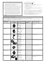 Предварительный просмотр 91 страницы Kenwood 0W20011365 Instructions Manual