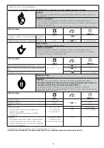 Предварительный просмотр 95 страницы Kenwood 0W20011365 Instructions Manual