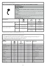 Предварительный просмотр 96 страницы Kenwood 0W20011365 Instructions Manual