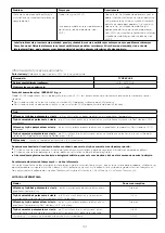 Preview for 135 page of Kenwood 0W20011365 Instructions Manual