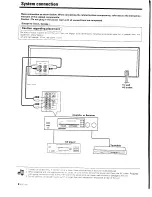 Preview for 8 page of Kenwood 101CT Instruction Manual