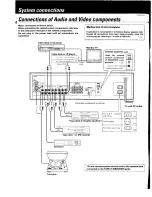 Предварительный просмотр 4 страницы Kenwood 104AR Instruction Manual