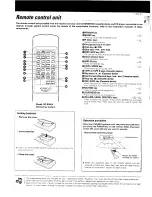 Предварительный просмотр 9 страницы Kenwood 104AR Instruction Manual