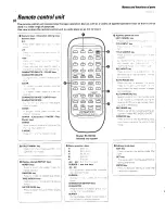 Предварительный просмотр 14 страницы Kenwood 1050MD Instruction Manual