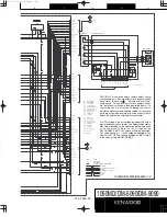 Предварительный просмотр 19 страницы Kenwood 1050MD Service Manual