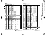 Предварительный просмотр 36 страницы Kenwood 1050MD Service Manual