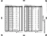 Предварительный просмотр 37 страницы Kenwood 1050MD Service Manual