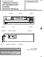 Предварительный просмотр 1 страницы Kenwood 1060CD Service Manual