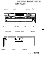 Предварительный просмотр 3 страницы Kenwood 1060CD Service Manual