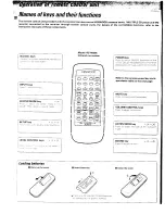 Предварительный просмотр 10 страницы Kenwood 107VR Instruction Manual