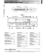 Preview for 6 page of Kenwood 1080VR User Manual