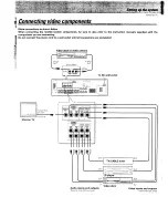 Предварительный просмотр 10 страницы Kenwood 1080VR User Manual