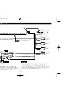 Предварительный просмотр 13 страницы Kenwood 108S - KRC Radio / Cassette Player Instruction Manual
