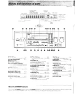 Предварительный просмотр 6 страницы Kenwood 1090VR Instruction Manual