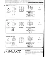 Предварительный просмотр 60 страницы Kenwood 1090VR Instruction Manual