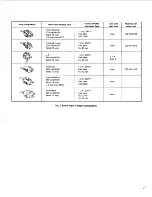 Preview for 7 page of Kenwood 150HTM31 Instruction Manual