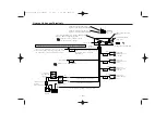 Preview for 85 page of Kenwood 2022V Instruction Manual