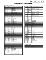 Preview for 13 page of Kenwood 3206 Service Manual