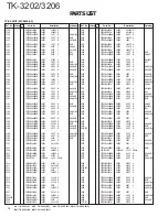 Preview for 16 page of Kenwood 3206 Service Manual