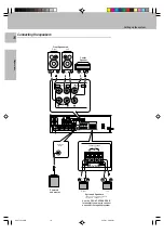 Preview for 16 page of Kenwood 5.1 KRF-V7050D Instruction Manual