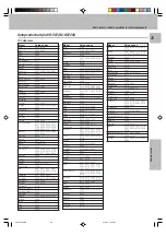 Preview for 35 page of Kenwood 5.1 KRF-V7050D Instruction Manual