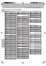 Preview for 36 page of Kenwood 5.1 KRF-V7050D Instruction Manual