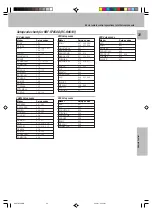 Preview for 39 page of Kenwood 5.1 KRF-V7050D Instruction Manual