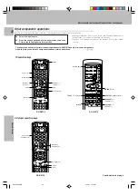 Preview for 42 page of Kenwood 5.1 KRF-V7050D Instruction Manual