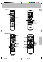 Preview for 43 page of Kenwood 5.1 KRF-V7050D Instruction Manual