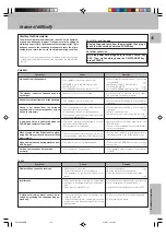 Preview for 45 page of Kenwood 5.1 KRF-V7050D Instruction Manual