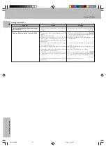 Preview for 46 page of Kenwood 5.1 KRF-V7050D Instruction Manual