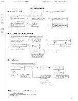 Preview for 8 page of Kenwood 500 Service Manual