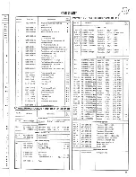 Предварительный просмотр 10 страницы Kenwood 500 Service Manual