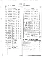 Предварительный просмотр 12 страницы Kenwood 500 Service Manual