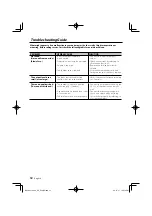 Preview for 12 page of Kenwood 6202 - KAC Amplifier Instruction Manual