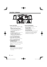 Preview for 16 page of Kenwood 6202 - KAC Amplifier Instruction Manual