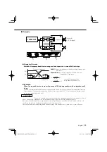 Предварительный просмотр 11 страницы Kenwood 6402 - KAC Amplifier Instruction Manual