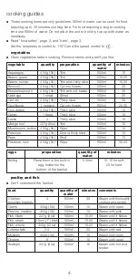 Предварительный просмотр 6 страницы Kenwood 712648 Instructions Manual