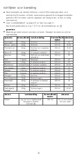 Preview for 10 page of Kenwood 712648 Instructions Manual