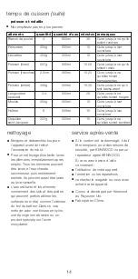 Preview for 16 page of Kenwood 712648 Instructions Manual