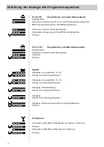 Предварительный просмотр 14 страницы Kenwood 717202300000 Operating Instructions Manual