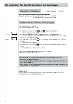 Preview for 16 page of Kenwood 717202300000 Operating Instructions Manual