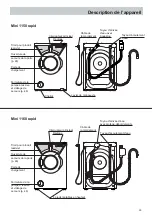 Предварительный просмотр 29 страницы Kenwood 717202300000 Operating Instructions Manual