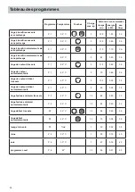 Предварительный просмотр 44 страницы Kenwood 717202300000 Operating Instructions Manual