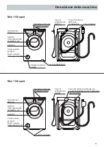 Предварительный просмотр 55 страницы Kenwood 717202300000 Operating Instructions Manual