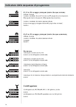 Предварительный просмотр 66 страницы Kenwood 717202300000 Operating Instructions Manual